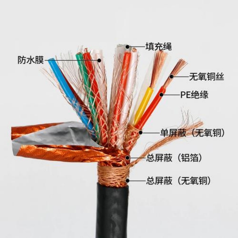 仪表线屏蔽信号电缆.jpg